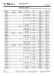 RM702012 数据规格书 4