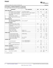 TPS54317 datasheet.datasheet_page 4