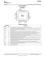 TPS54317RHFTG4 datasheet.datasheet_page 5