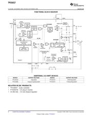 TPS54317 datasheet.datasheet_page 6