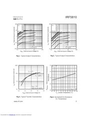 IRF5810TR 数据规格书 3