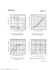 IRF5810TR 数据规格书 4