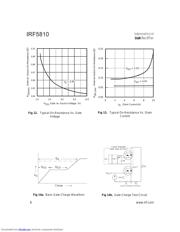 IRF5810TR 数据规格书 6