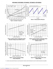 MC33063AD datasheet.datasheet_page 4