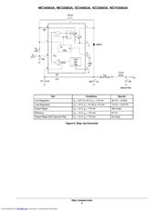 MC33063AD datasheet.datasheet_page 5