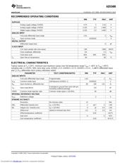 ADS5400EVM datasheet.datasheet_page 3