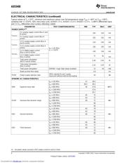 ADS5400EVM datasheet.datasheet_page 4