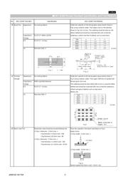GCJ188R71E105KA01D 数据规格书 5