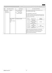 GCJ188R71E105KA01D 数据规格书 6