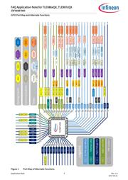 TLE9879QXW40 datasheet.datasheet_page 5