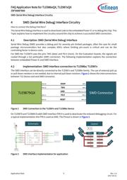 TLE9879QXW40 datasheet.datasheet_page 6