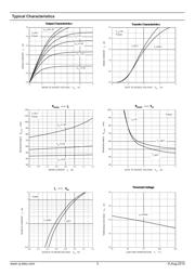 CJ3139K datasheet.datasheet_page 3