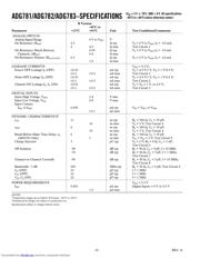 ADG781 datasheet.datasheet_page 2