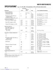 ADG781 datasheet.datasheet_page 3