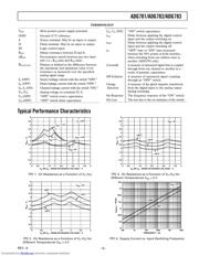 ADG781 datasheet.datasheet_page 5