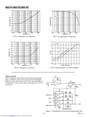 ADG781 datasheet.datasheet_page 6