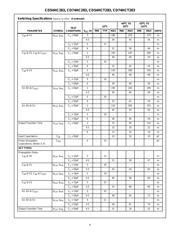 CD74HC283M96G4 datasheet.datasheet_page 4