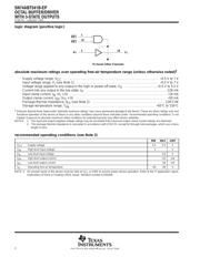 SN74ABT541BIPWREP datasheet.datasheet_page 2