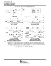 SN74ABT541BIPWREP datasheet.datasheet_page 4