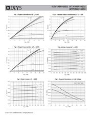 IXTY1R6N100D2 datasheet.datasheet_page 3