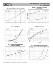 IXTY1R6N100D2 datasheet.datasheet_page 4