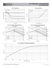 IXTY1R6N100D2 datasheet.datasheet_page 5