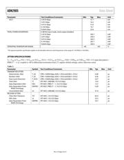 ADN2805ACPZ-RL7 数据规格书 4