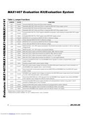MAX1407EVKIT datasheet.datasheet_page 4