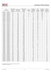 SA15CA-TP datasheet.datasheet_page 2