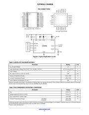 CAT4016 datasheet.datasheet_page 2