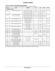 CAT4016 datasheet.datasheet_page 3