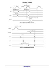 CAT4016 datasheet.datasheet_page 5