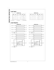 MM74HCT244 datasheet.datasheet_page 2