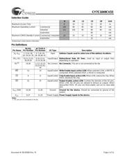 CY7C1049CV33-15VI datasheet.datasheet_page 2