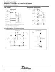 SN65LBC172 datasheet.datasheet_page 2