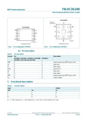 74LVC2G240DC,125 datasheet.datasheet_page 5