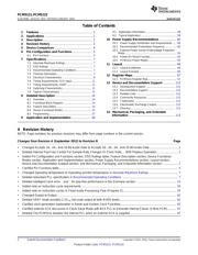 PCM5121PW datasheet.datasheet_page 2