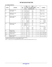 MC74AC259DR2 datasheet.datasheet_page 5