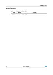 STM8T141-EVAL 数据规格书 2