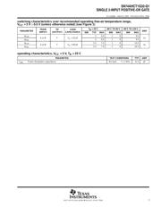 CAHCT1G32QDBVRQ1 datasheet.datasheet_page 3