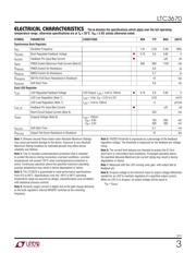 LTC3670EDDB#TRMPBF datasheet.datasheet_page 3