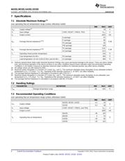 DAC8814EVM datasheet.datasheet_page 4