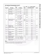 74ACT14MTCX datasheet.datasheet_page 6