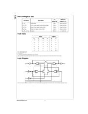 74F74SJX datasheet.datasheet_page 2