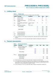 PMEG3002EJ,115 datasheet.datasheet_page 3