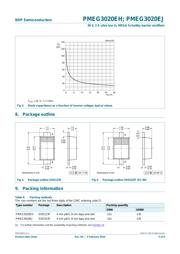 PMEG3002EJ,115 datasheet.datasheet_page 5