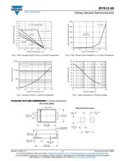 BYS12-90-E3/TR3 datasheet.datasheet_page 3