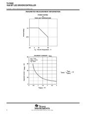 TLC5920 datasheet.datasheet_page 6