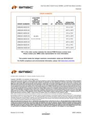 USB2244-AEZG-05 datasheet.datasheet_page 2