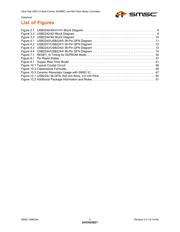 USB2244-AEZG-05 datasheet.datasheet_page 5